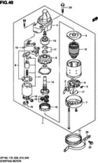 Starting motor ( )