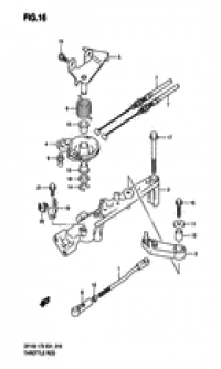 Throttle rod ( )