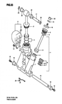 Trim cylinder ( )