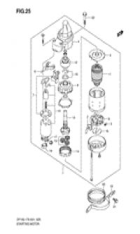 Starting motor ( )