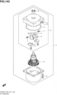 Ptt motor ( )