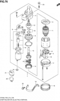 Starting motor ( )