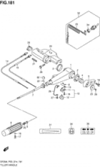 Tiller handle ()