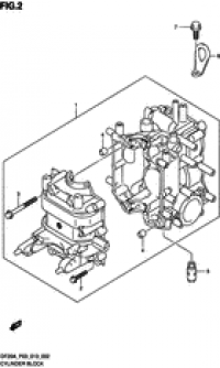 Cylinder block ( )