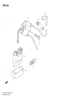 Ignition coil ( )