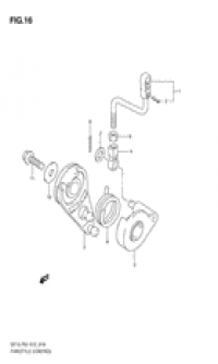 Throttle control ( )