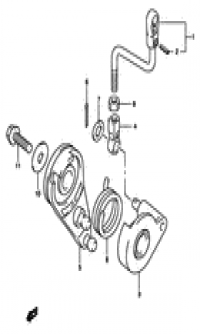 Throttle control ( )