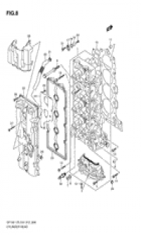 Cylinder head (  )