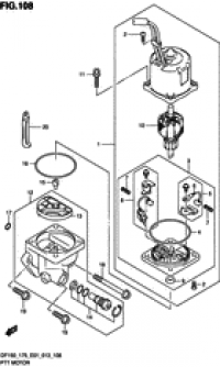 Ptt motor ( )