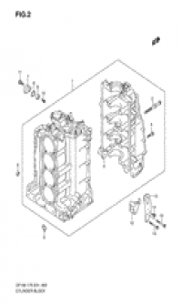 Cylinder block ( )