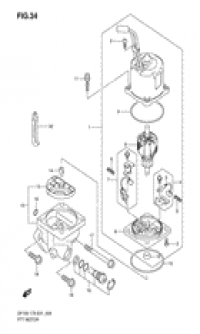 Ptt motor ( )