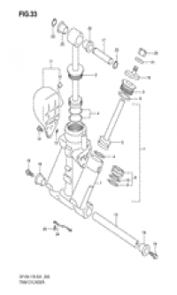 Trim cylinder ( )