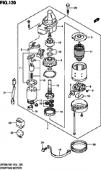 Starting motor ( )