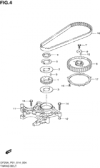 Timing belt ( )