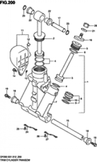 Trim cylinder transom (  transom)