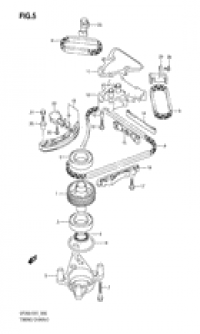 Timing chain ( )