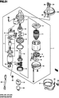 Starting motor ( )