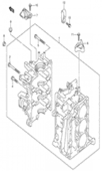 Cylinder block ( )