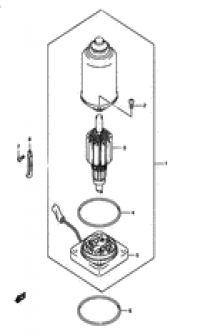 Ptt motor ( )