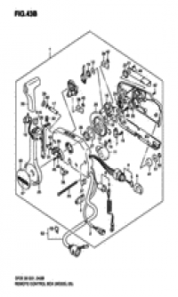 Remote control box (   )