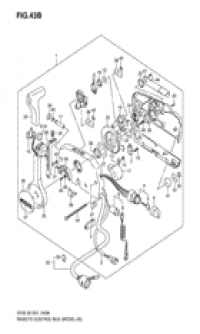 Remote control box (   )