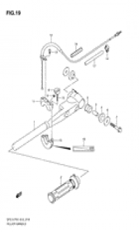 Tiller handle ()