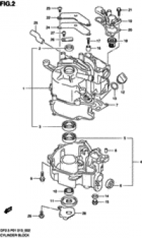 Cylinder block ( )