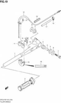 Tiller handle ()