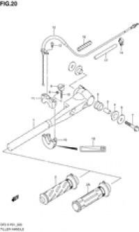 Tiller handle ()