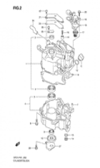 Cylinder block ( )