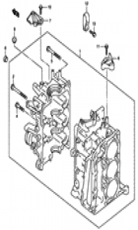 Cylinder block ( )