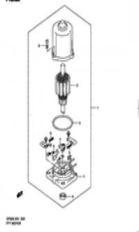 Ptt motor ( )