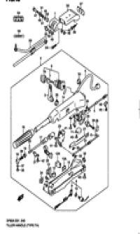 Tiller handle ()