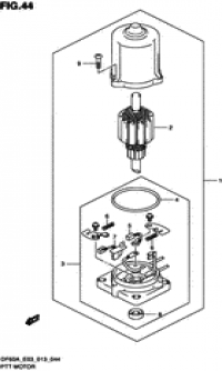 Ptt motor ( )