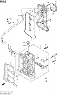 Cylinder head (  )