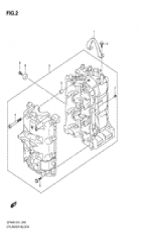 Cylinder block ( )