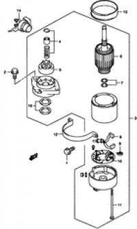 Starting motor ( )