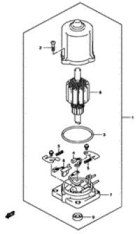 Ptt motor ( )