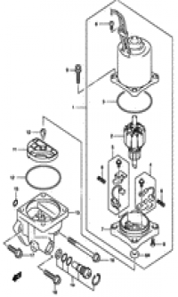 Ptt motor ( )