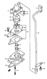 Water pump ( )