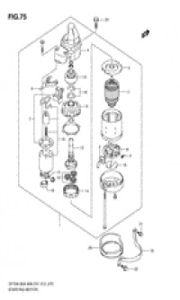 Starting motor ( )