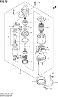 Starting motor ( )