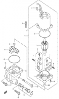 Ptt motor ( )