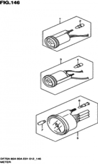 Meter ()