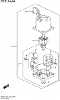 Ptt motor ( )