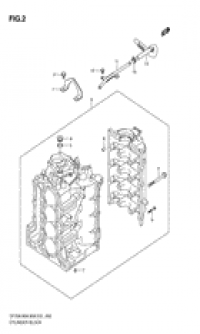 Cylinder block ( )