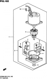 Ptt motor ( )