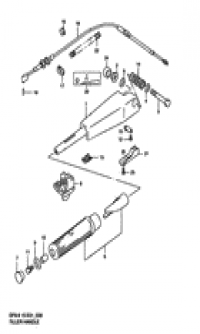 Tiller handle ()