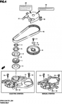 Timing belt ( )