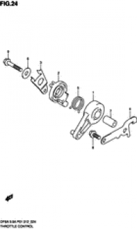 Throttle control ( )